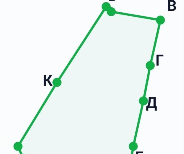 Продаж земельної ділянки 8.5 сот.  ** Сокільники